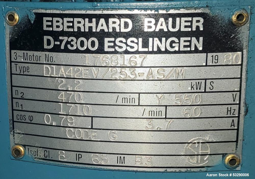 Used Buhler 3-Roll Mill – 150mm x 200mm Rolls for Sale